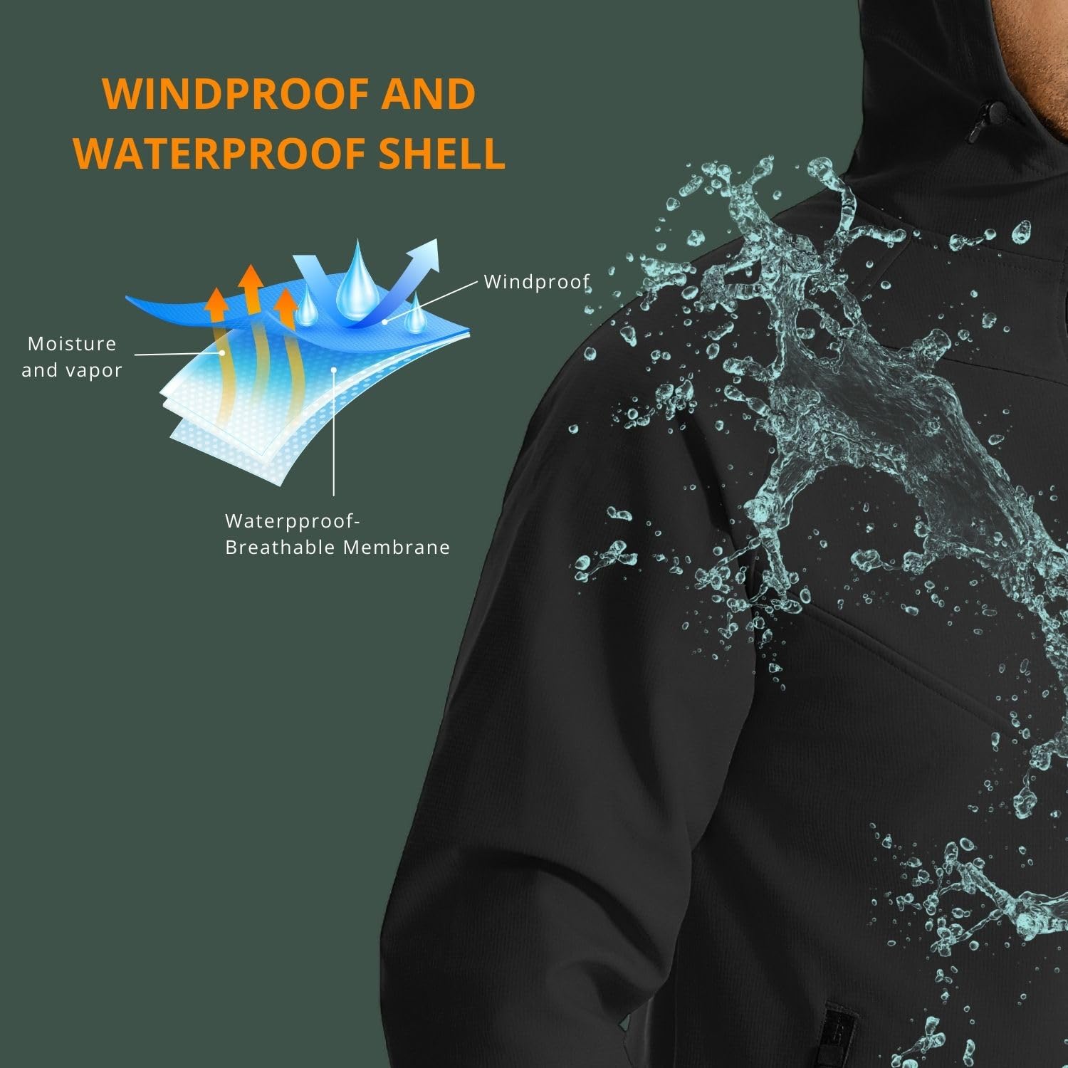 Wulibike kış bisiklet ceketi e - Cycling Gear Cold Weather incelemesi ve fiyatı